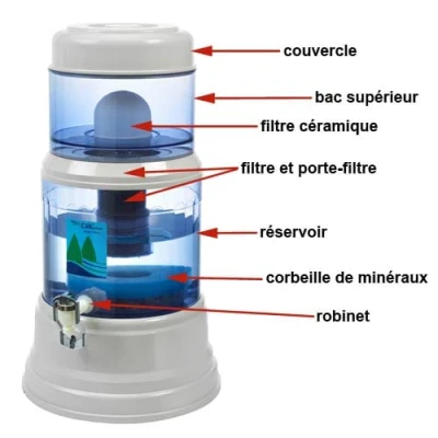 fontaine-a-eau-eva-jpeg