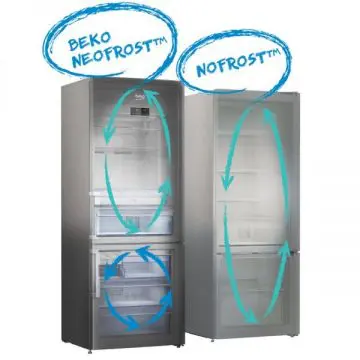 refrigerateur-conbine-beko-520-litres-1-jpg
