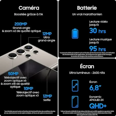 Samsung Galaxy S24 ULTRA , Chargeur secteur rapide 25W inclus, 5G,Ram 12 Go - Rom 256 Go – Image 7