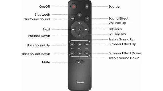 Barre De Son Hisense 360W AX312G 3.1.2 – Image 4