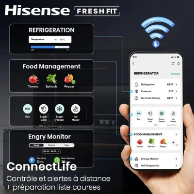 Congélateur/Réfrigérateur Hisense Vertical Combiné 3 Tiroirs NoFrost – RL5K370GSFC – Image 8
